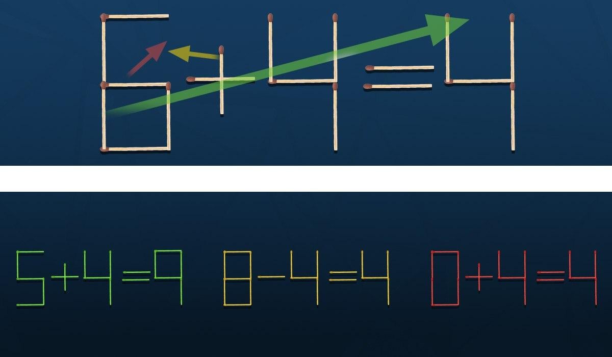 Кое съчетание трябва да бъде преместено, за да стане равенството вярно: предизвикателен пъзел