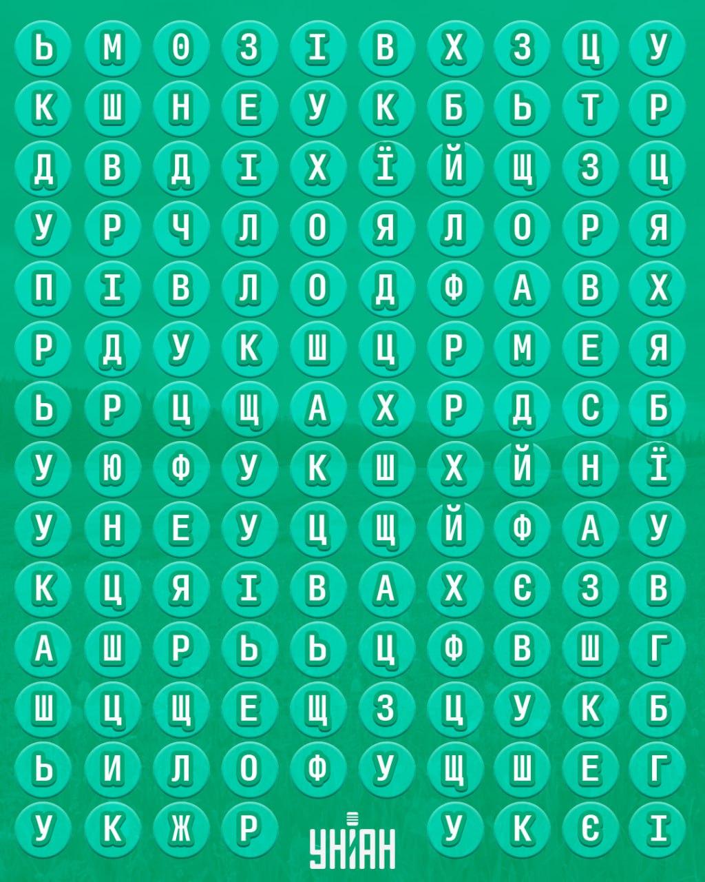 98% от хората не могат да открият думата 