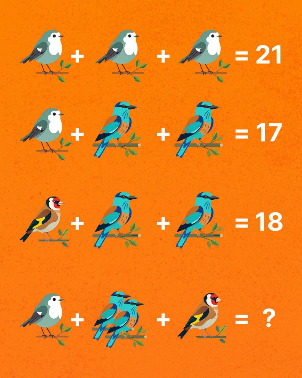 Само гений може да преброи всички птици: изненадващо труден пъзел